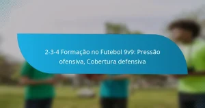 2-3-4 Formação no Futebol 9v9: Pressão ofensiva, Cobertura defensiva