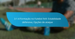 3-1-4 Formação no Futebol 9v9: Estabilidade defensiva, Opções de ataque